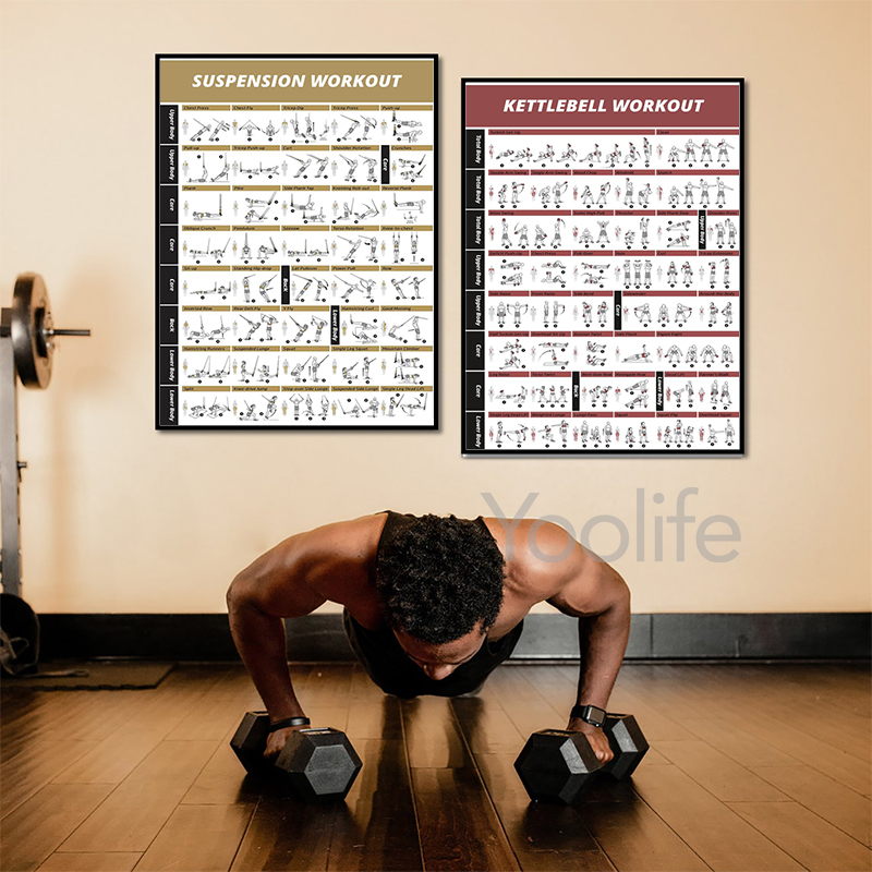 ملصقات مخطط تمارين رياضية، طبا - مراجعة Sports Equipment Poster وسعره